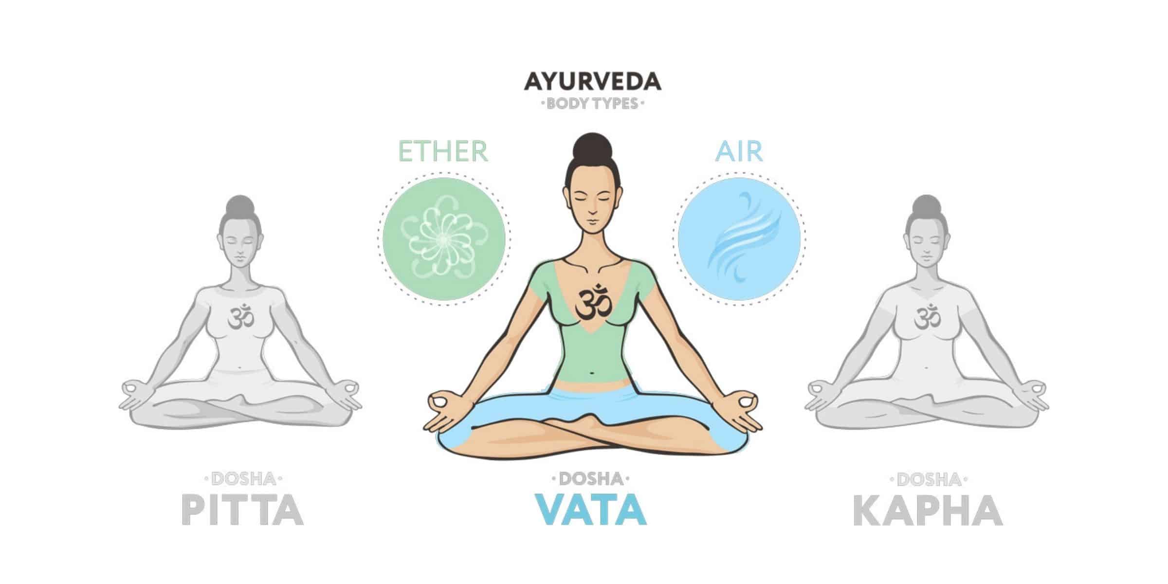 Balance Vata Dosha for Health & Wellness | Yogicescape